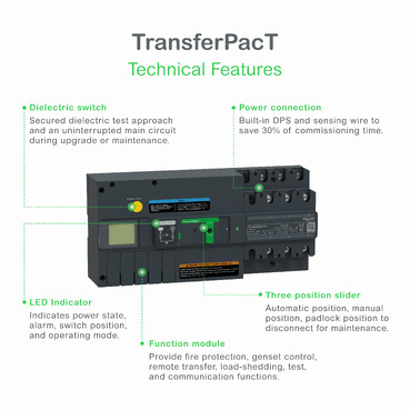 schneider TA16D3S2004TPE | TransferPact Active TA25,200A 3P Rotary 400V