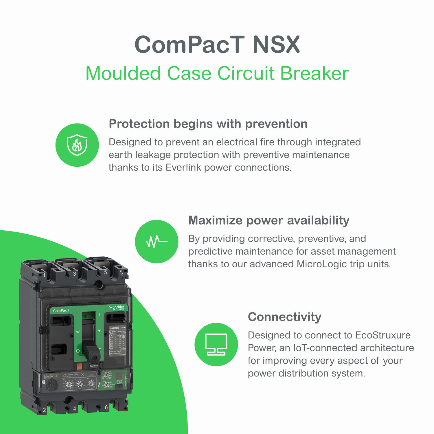 Schneider C25H42D250 | Circuit breaker ComPacT NSX250H, 70kA at 415VAC, MicroLogic 2.2 trip unit 250A, 4 poles 4d