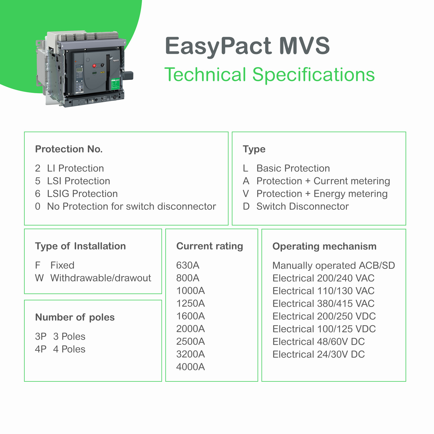 Schneider MVS16H3MF2L | EP MVS CB 1600A 65kA 3P MF ET2 fixed manual circuit breaker